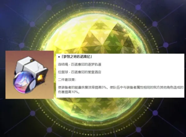 崩坏星穹铁道梦想之地匹诺康尼遗器指南分享
