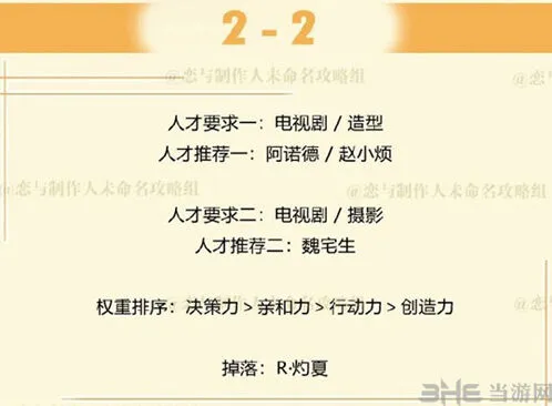 恋与制作人周棋洛副本第二章2-2攻略