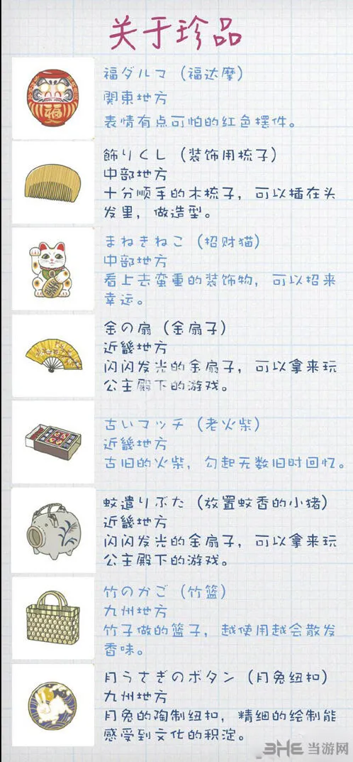 旅行青蛙珍品用处解析