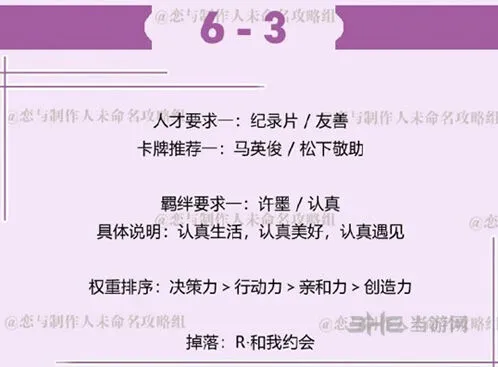 恋与制作人许墨拍摄副本6-3玩法指南