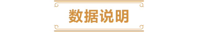 炉石传说酒馆战棋搜牌流程
