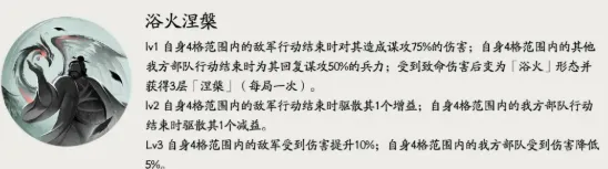 三国望神州技能