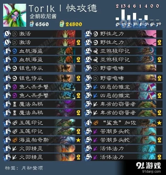 炉石传说外服登顶卡组日报攻略
