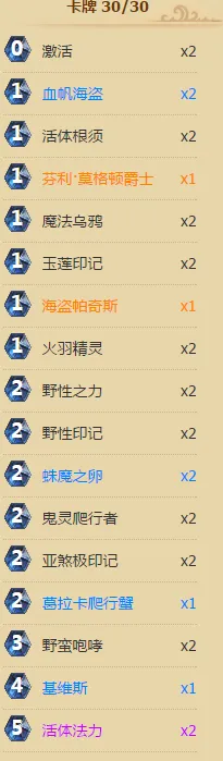 炉石传说Fr0zen快攻德乱斗技巧详解