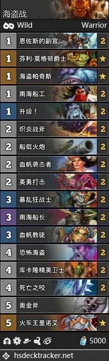 炉石传说狂野模式T1至T4卡组分析