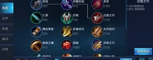 王者荣耀刘备半肉出装全攻略
