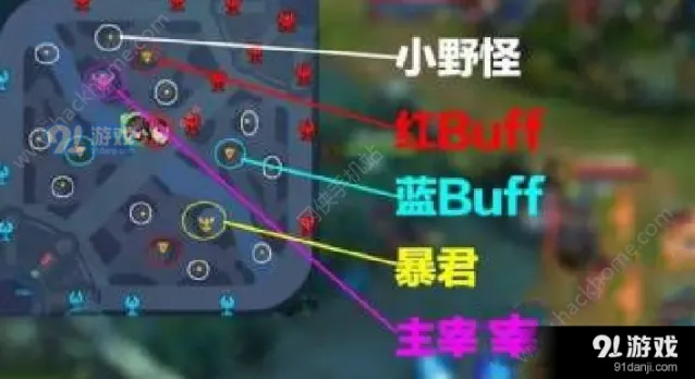 王者荣耀河道蟹与小型野怪攻略