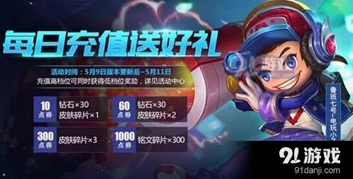 王者荣耀桃园结义活动详细介绍
