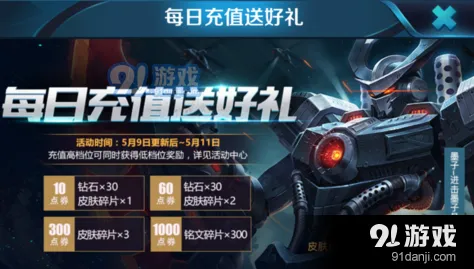 王者荣耀进击墨子号价格预测分享