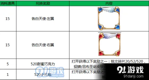 王者荣耀甜蜜巧克力获取攻略