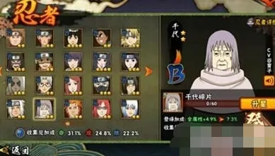 火影忍者疾风传周年庆礼包分析