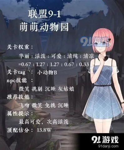 《奇迹暖暖》联盟委托9-1萌萌动物园攻略