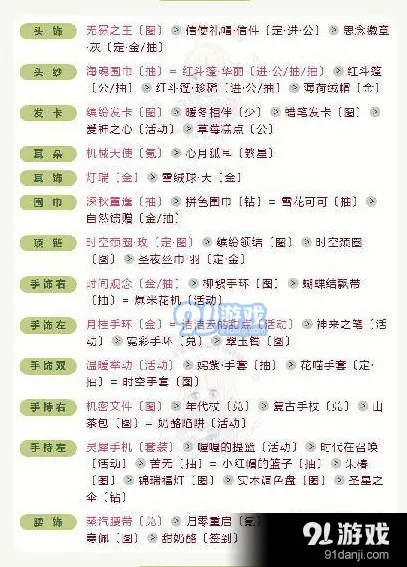 奇迹暖暖委托