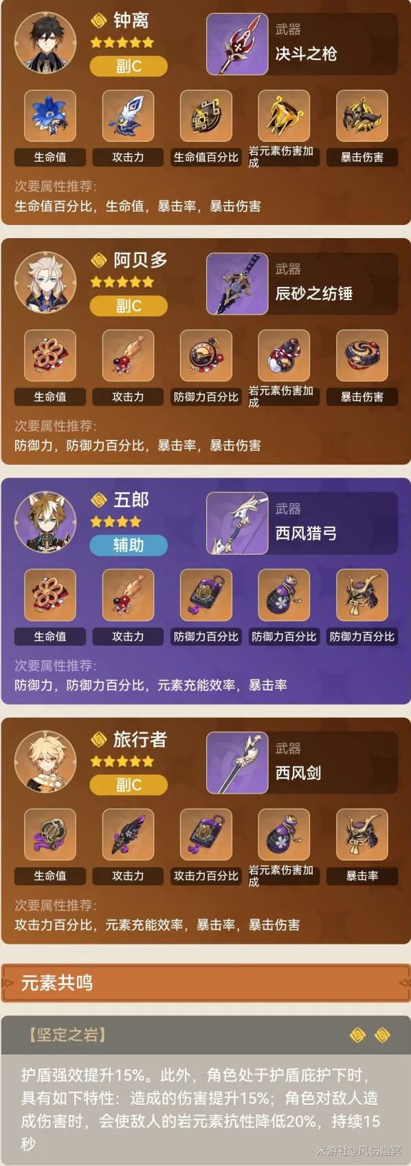 原神四岩队怎么搭配 攻略分享