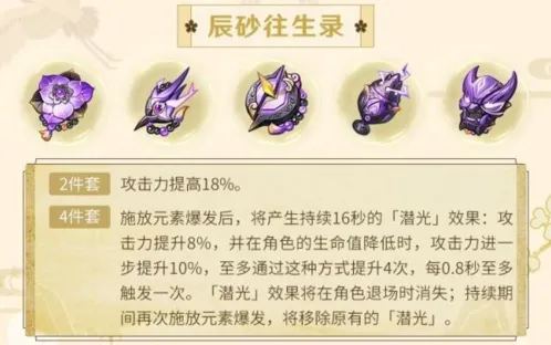 原神2.6新增圣遗物详细攻略指南