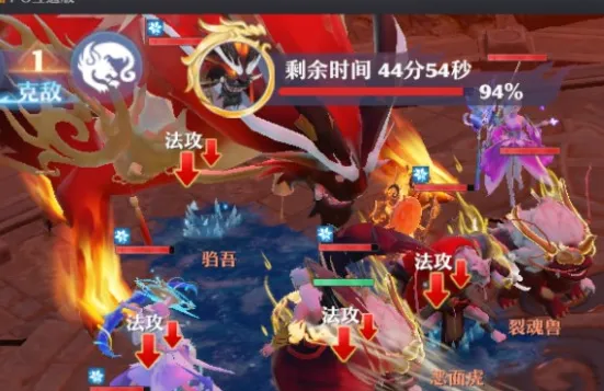 梦幻新诛仙神州劫打法流程指南