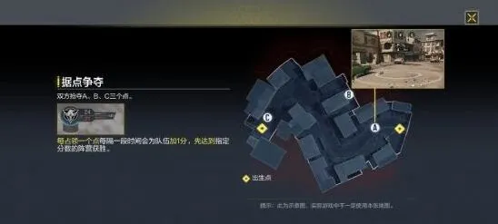 使命召唤服务器节点