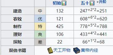 江南百景图百景