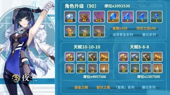 原神夜兰和魈突破材料刷取路线