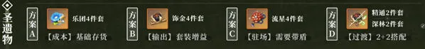 原神提纳里圣遗物搭配技巧