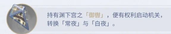 原神一览