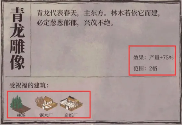 江南百景图利用