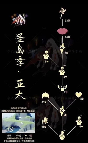 《光遇》6.1正太先祖复刻全攻略