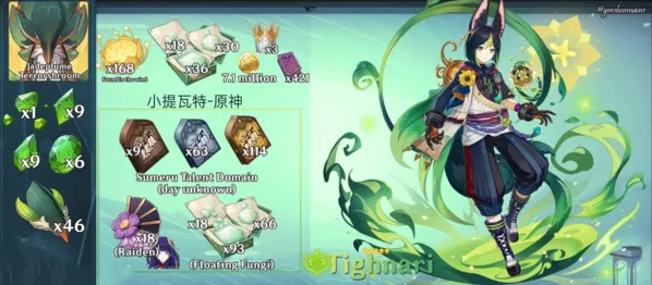 原神提纳里阵容搭配完整攻略