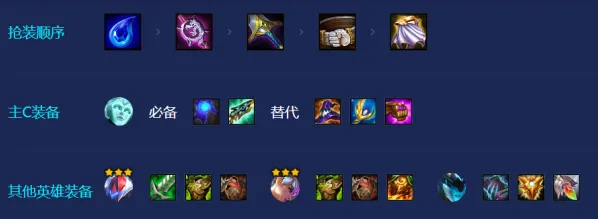 金铲铲之战之战