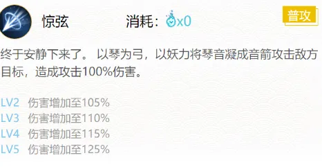 阴阳师妖琴师御魂养成攻略