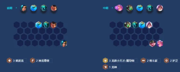 金铲铲之战阵容