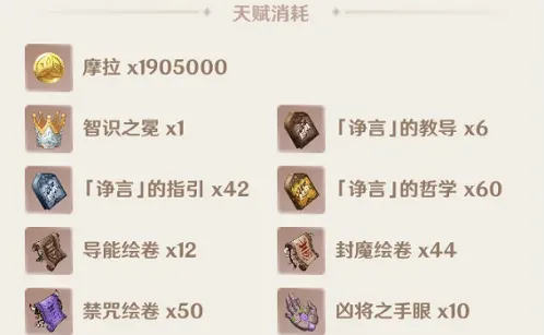 原神赛诺材料汇总与获取方法