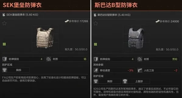 暗区突围四级护甲优缺点分析