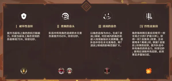 《原神》无相交响诗燃灼之炉怎么过