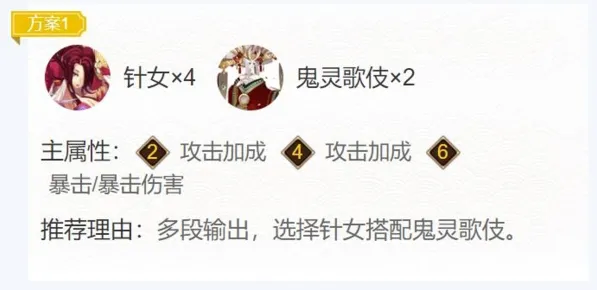阴阳师待宵姑获鸟御魂搭配流程
