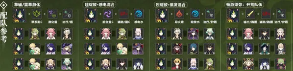 原神推荐