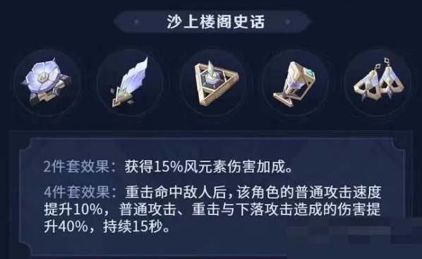 《原神》沙上楼阁史话角色搭配全解析