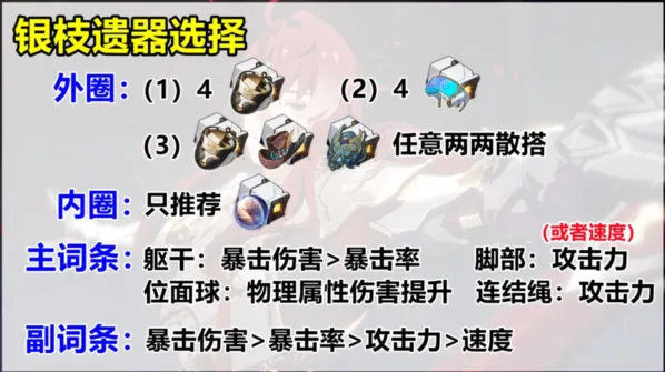 崩坏星穹铁道银枝