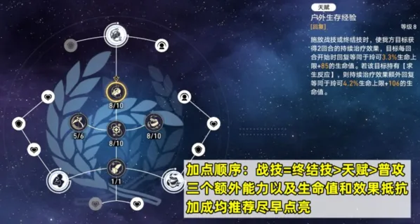 崩坏星穹铁道玲可行迹怎么加点 技能顺序推荐