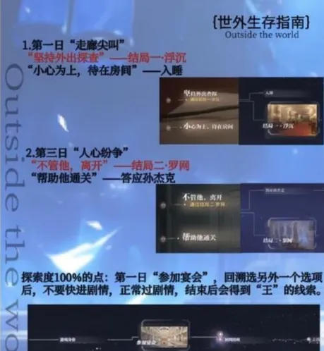 世界之外独裁者的游戏技巧分享