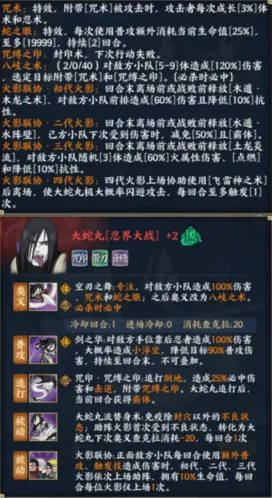 火影忍者阵容