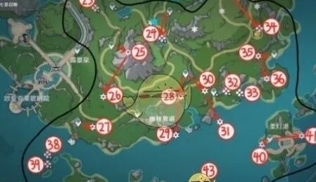 原神一览