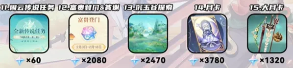 原神数量