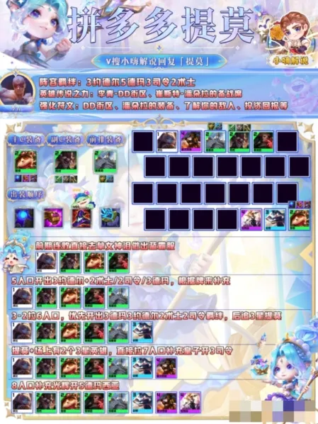 金铲铲之战S9赛季拼多多提莫阵容攻略