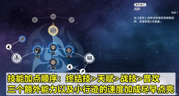 崩坏星穹铁道寒鸦行迹升级技能加点攻略