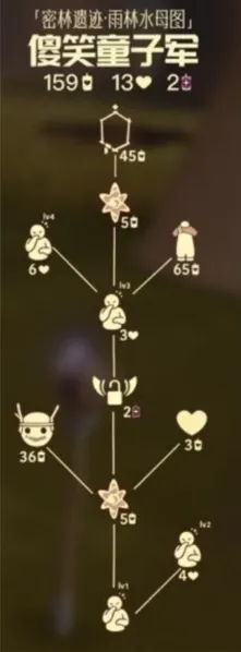 光遇先祖