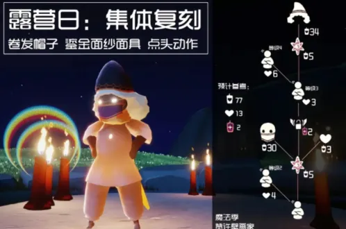 光遇物品