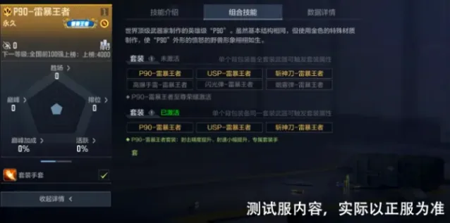 穿越火线新晋