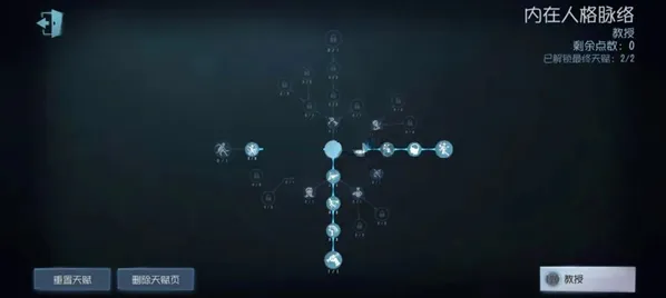 第五人格天赋