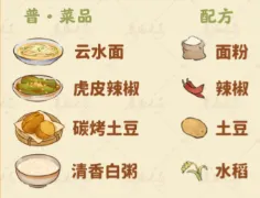 桃源深处有人家食来运转